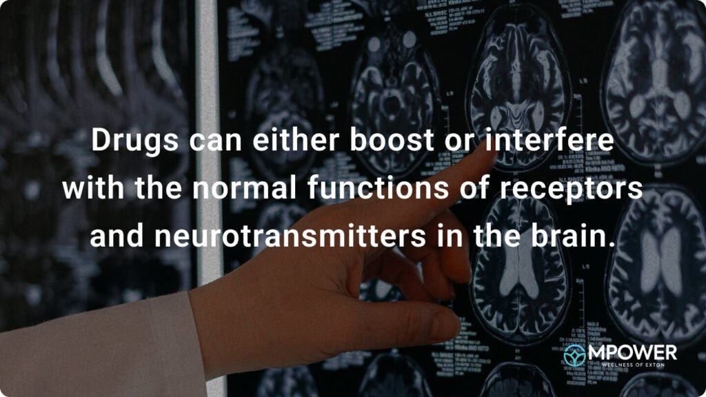 Drugs can either boost or interfere with the normal functions of receptors and neurotransmitters in the brain.