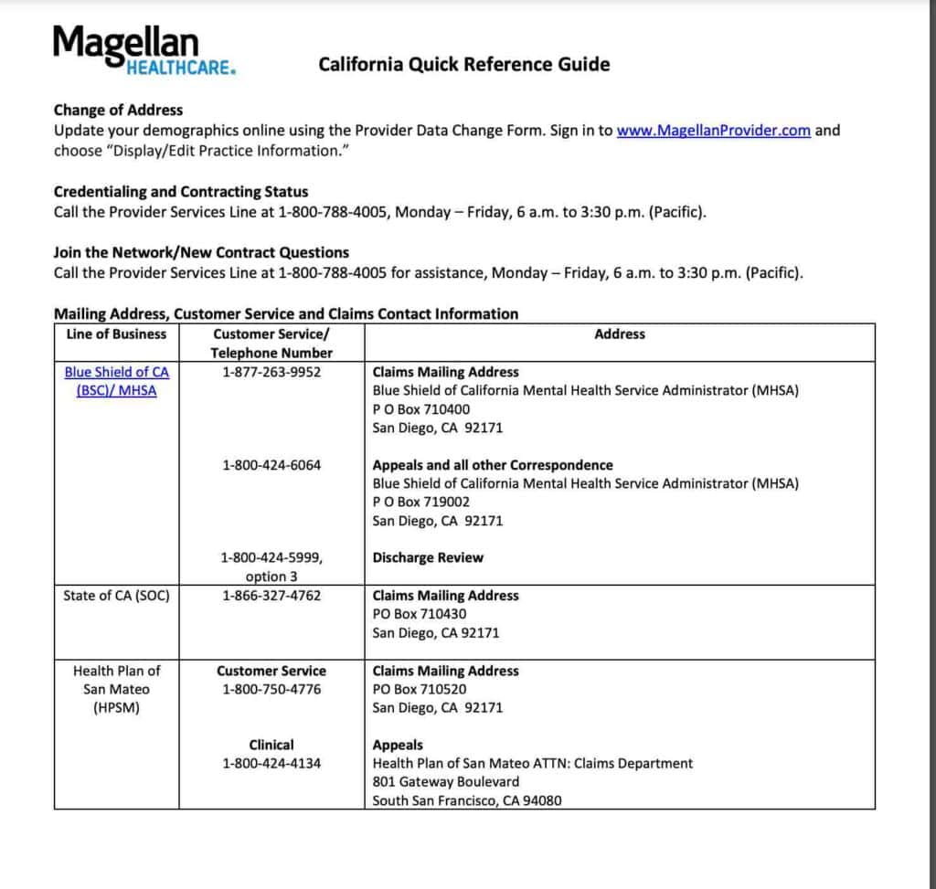 Magellan Healthcare - California Quick Reference Guide