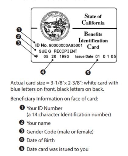 Medi-Cal Managed Care